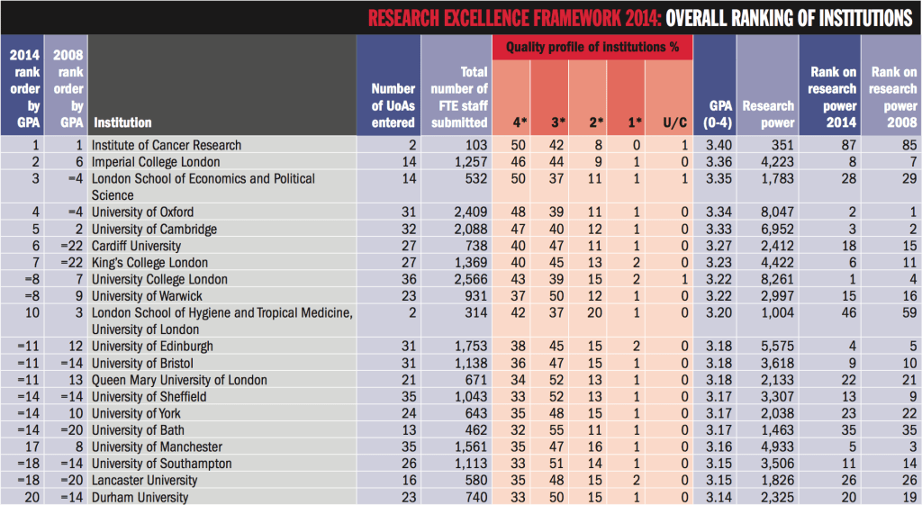 Screen Shot 2014-12-19 at 1.31.35 PM