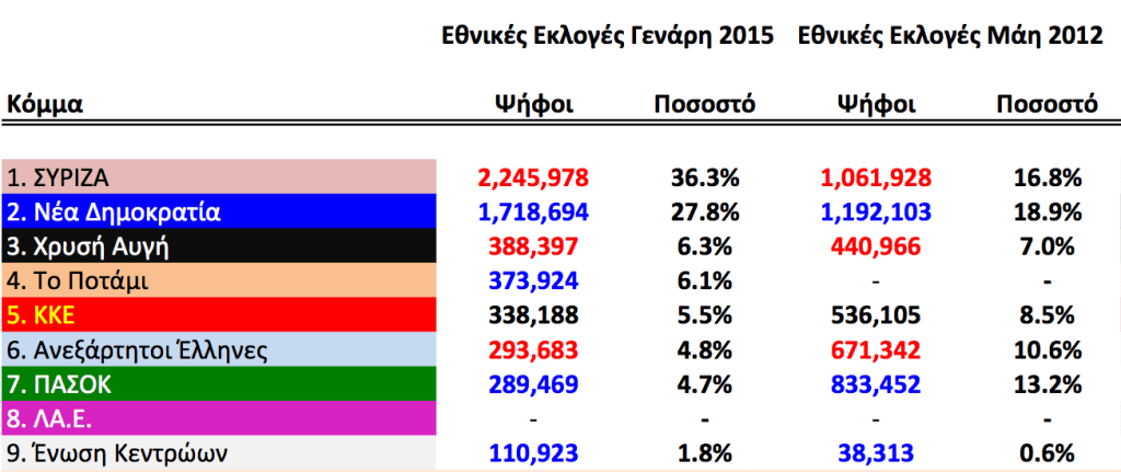 Screen Shot 2015-09-14 at 5.51.43 PM